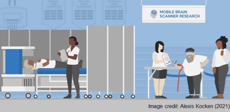 Mobile brain scanner research image